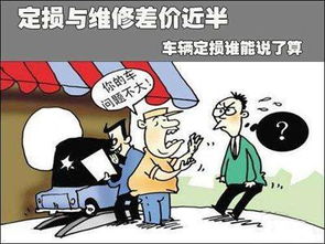 修车后汽车保险多少钱啊(修车后汽车保险多少钱?全面解读汽车保险费用因素) 修车后汽车保险多少钱啊(修车后汽车保险多少钱?全面解读汽车保险费用因素)