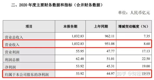 长城汽车市值跌了多少倍(长城汽车市值跌了多少倍,深度探究与反思) 长城汽车市值跌了多少倍(长城汽车市值跌了多少倍,深度探究与反思)
