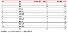 华为电脑拿到怎么做表格(华为电脑轻松制作表格,入门指南与操作技巧) 华为电脑拿到怎么做表格(华为电脑轻松制作表格,入门指南与操作技巧)