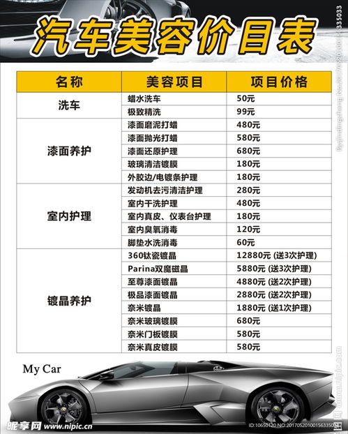 汽车美容的成本是多少钱(汽车美容成本详解,究竟需要多少钱? 汽车美容的成本是多少钱(汽车美容成本详解,究竟需要多少钱?