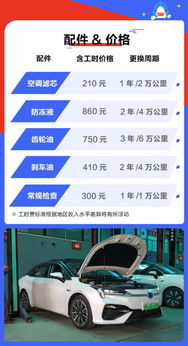 汽车更换需要多少钱一次(汽车更换成本与费用分析,一次需要多少钱? 汽车更换需要多少钱一次(汽车更换成本与费用分析,一次需要多少钱?