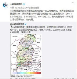 四川省地震局启动四级应急响应(四川省地震局启动四级应急响应,应对自然灾害的迅速行动) 四川省地震局启动四级应急响应(四川省地震局启动四级应急响应,应对自然灾害的迅速行动)