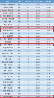 萧山至东阳汽车站多少钱(萧山至东阳汽车站票价详解,多少钱? 萧山至东阳汽车站多少钱(萧山至东阳汽车站票价详解,多少钱?