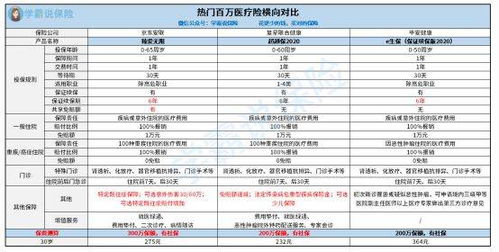 拍卖的汽车能卖吗多少钱(拍卖的汽车能否卖出好价钱？一文解析)