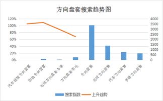 托运汽车到中山市多少钱(托运汽车到中山市的费用分析) 托运汽车到中山市多少钱(托运汽车到中山市的费用分析)