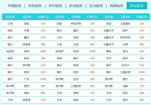 景洪至勐海汽车票多少钱(景洪至勐海汽车票价查询及相关旅行信息) 景洪至勐海汽车票多少钱(景洪至勐海汽车票价查询及相关旅行信息)
