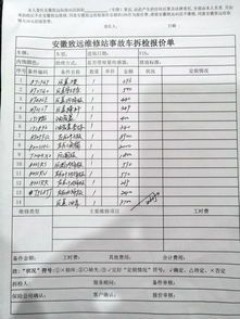 汽车修了10万折旧多少(汽车修理费用与折旧价值,探究维修十万成本后的车辆折旧情况) 汽车修了10万折旧多少(汽车修理费用与折旧价值,探究维修十万成本后的车辆折旧情况)