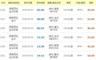 马关到金华汽车票多少钱(马关到金华汽车票价查询) 马关到金华汽车票多少钱(马关到金华汽车票价查询)