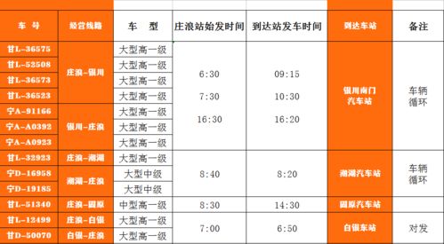 庄浪至平凉汽车票多少钱(庄浪至平凉汽车票价查询，费用与行程详解)