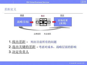 华为电脑倍速网盘怎么用(华为电脑用户指南,如何使用倍速网盘功能) 华为电脑倍速网盘怎么用(华为电脑用户指南,如何使用倍速网盘功能)