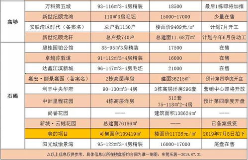 东莞到临泉汽车票多少钱(东莞到临泉汽车票价查询) 东莞到临泉汽车票多少钱(东莞到临泉汽车票价查询)