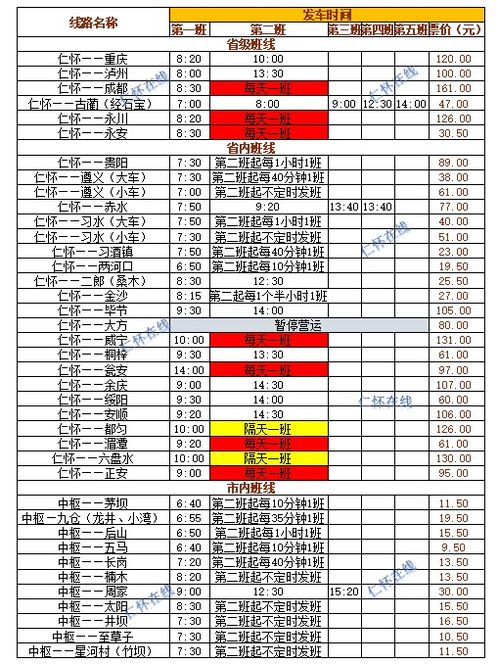深圳至博罗汽车站多少钱(深圳至博罗汽车站票价详解,费用、时间与路线全攻略) 深圳至博罗汽车站多少钱(深圳至博罗汽车站票价详解,费用、时间与路线全攻略)