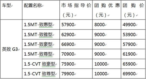 左河庄到霸州多少钱汽车(左河庄到霸州汽车票价详解,费用、路线与行程建议) 左河庄到霸州多少钱汽车(左河庄到霸州汽车票价详解,费用、路线与行程建议)