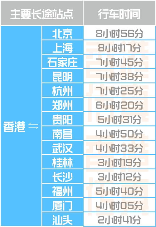 仙游到龙海汽车票多少钱(仙游到龙海,汽车票价究竟多少? 仙游到龙海汽车票多少钱(仙游到龙海,汽车票价究竟多少?