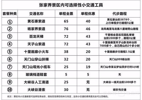 张家界汽车到兰州多少钱(张家界至兰州汽车票价详解,多少钱,怎样走? 张家界汽车到兰州多少钱(张家界至兰州汽车票价详解,多少钱,怎样走?