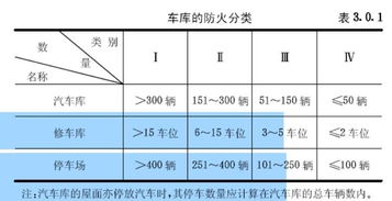 汽车工程师考试要多少分(汽车工程师考试分数要求及考试要点解析) 汽车工程师考试要多少分(汽车工程师考试分数要求及考试要点解析)