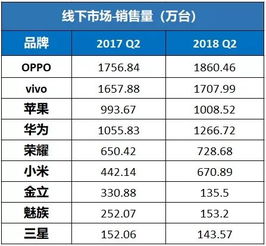 华为电脑价格牌子怎么看(华为电脑价格与品牌识别指南) 华为电脑价格牌子怎么看(华为电脑价格与品牌识别指南)