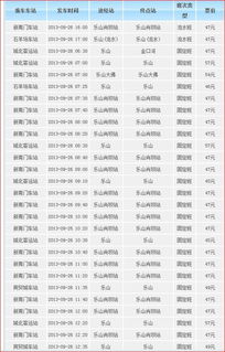 高密到五莲多少钱汽车(高密到五莲汽车票价详解,费用、时间与路线) 高密到五莲多少钱汽车(高密到五莲汽车票价详解,费用、时间与路线)