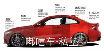 车涂士汽车漆多少钱(车涂士汽车漆价格解析) 车涂士汽车漆多少钱(车涂士汽车漆价格解析)