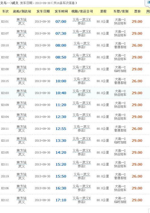 义乌去永康汽车票多少钱(义乌至永康汽车票价详解,费用、时间与路线) 义乌去永康汽车票多少钱(义乌至永康汽车票价详解,费用、时间与路线)
