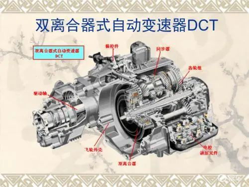 汽车离合线多少钱一根(汽车离合线价格解析,多少钱一根? 汽车离合线多少钱一根(汽车离合线价格解析,多少钱一根?