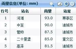 诸城市到无锡多少钱汽车(诸城市到无锡的汽车票价及行程详解) 诸城市到无锡多少钱汽车(诸城市到无锡的汽车票价及行程详解)