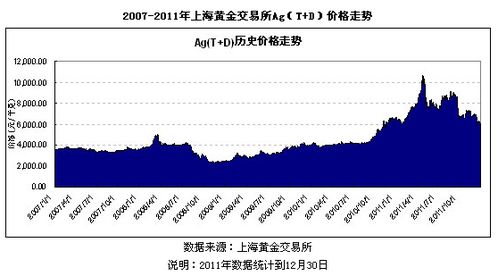 重型汽车平衡桥要多少钱(重型汽车平衡桥的价格因素及市场分析) 重型汽车平衡桥要多少钱(重型汽车平衡桥的价格因素及市场分析)
