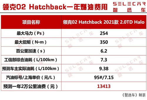 德胜汽车空调保养多少钱(德胜汽车空调保养费用详解) 德胜汽车空调保养多少钱(德胜汽车空调保养费用详解)