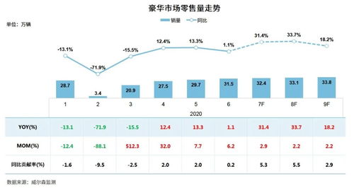 广州市到南城多少钱汽车(广州市到南城汽车票价详解)