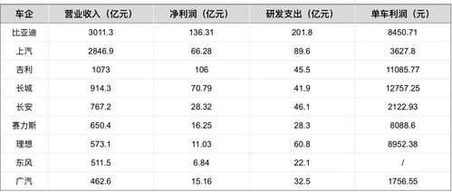 邹平到邯郸汽车站多少钱(邹平至邯郸汽车站票价详解,行程费用一网打尽) 邹平到邯郸汽车站多少钱(邹平至邯郸汽车站票价详解,行程费用一网打尽)