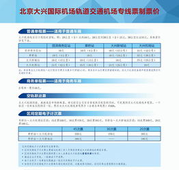 北京到隆尧汽车票多少钱(北京到隆尧汽车票价详解,费用、路线与旅行建议) 北京到隆尧汽车票多少钱(北京到隆尧汽车票价详解,费用、路线与旅行建议)