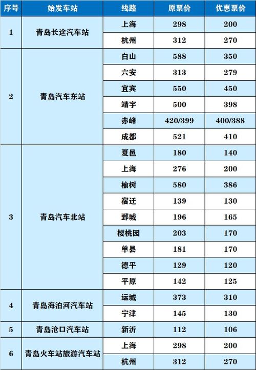武汉至黄梅汽车站多少钱(武汉至黄梅汽车站票价解析,费用究竟是多少? 武汉至黄梅汽车站多少钱(武汉至黄梅汽车站票价解析,费用究竟是多少?