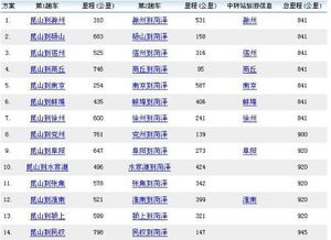 武汉至黄梅汽车站多少钱(武汉至黄梅汽车站票价解析,费用究竟是多少? 武汉至黄梅汽车站多少钱(武汉至黄梅汽车站票价解析,费用究竟是多少?
