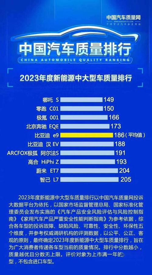 汽车保险座位险买多少个(汽车保险座位险购买数量探讨) 汽车保险座位险买多少个(汽车保险座位险购买数量探讨)