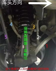 汽车前减震器加多少机油(汽车前减震器机油添加量解析) 汽车前减震器加多少机油(汽车前减震器机油添加量解析)