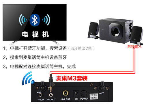 华为电脑音箱怎么插话筒(华为电脑音箱连接话筒的详细指南) 华为电脑音箱怎么插话筒(华为电脑音箱连接话筒的详细指南)