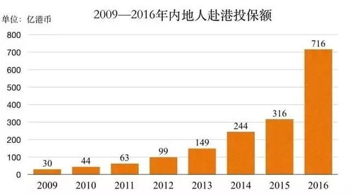 汽车保险买多少合算一年(汽车保险一年买多少合算,理性分析与明智选择) 汽车保险买多少合算一年(汽车保险一年买多少合算,理性分析与明智选择)