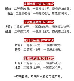 去山东买汽车票多少钱(山东汽车票价概览,探寻购买汽车票的价格与细节) 去山东买汽车票多少钱(山东汽车票价概览,探寻购买汽车票的价格与细节)