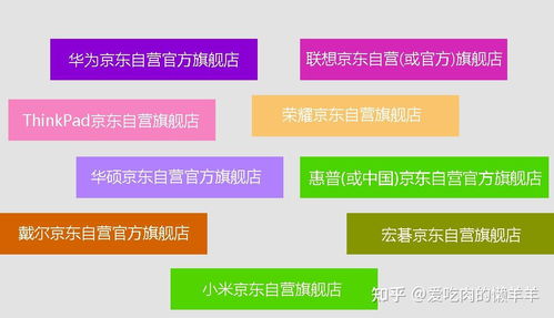 学生买电脑华为怎么买(学生购买电脑,华为的选择与购买指南) 学生买电脑华为怎么买(学生购买电脑,华为的选择与购买指南)