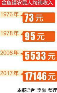 德阳到广汉汽车票多少钱(德阳至广汉汽车票价详解,多少钱一张票? 德阳到广汉汽车票多少钱(德阳至广汉汽车票价详解,多少钱一张票?