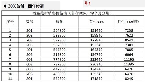 清湖至龙华汽车票价多少(清湖至龙华汽车票价详解) 清湖至龙华汽车票价多少(清湖至龙华汽车票价详解)