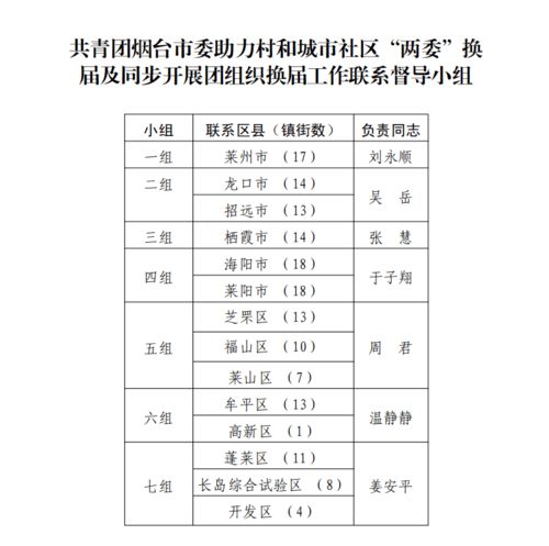 莱州市汽车到烟台多少钱(莱州市至烟台汽车票价详解) 莱州市汽车到烟台多少钱(莱州市至烟台汽车票价详解)