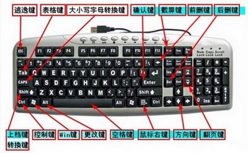 华为电脑键盘按键怎么拆(华为电脑键盘按键拆卸指南) 华为电脑键盘按键怎么拆(华为电脑键盘按键拆卸指南)