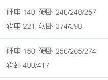 抚顺到南阳汽车票多少钱(抚顺至南阳汽车票价详解,一路行程,一价到底) 抚顺到南阳汽车票多少钱(抚顺至南阳汽车票价详解,一路行程,一价到底)