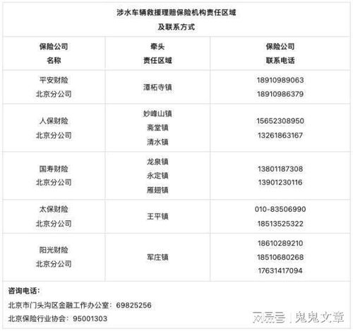 清水到成都汽车票多少钱(清水至成都汽车票价查询与旅行指南) 清水到成都汽车票多少钱(清水至成都汽车票价查询与旅行指南)