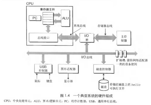 华为台式电脑怎么查询系统(华为台式电脑查询系统的步骤详解) 华为台式电脑怎么查询系统(华为台式电脑查询系统的步骤详解)