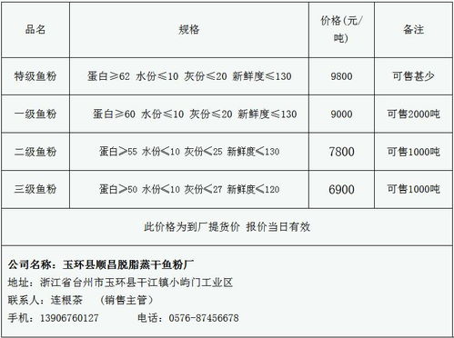 浠水县到关口多少钱汽车(浠水到关口汽车票价详解,价格、路线与行程) 浠水县到关口多少钱汽车(浠水到关口汽车票价详解,价格、路线与行程)