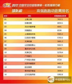 鲁能汽车一月收入多少元(鲁能汽车一月收入概览) 鲁能汽车一月收入多少元(鲁能汽车一月收入概览)