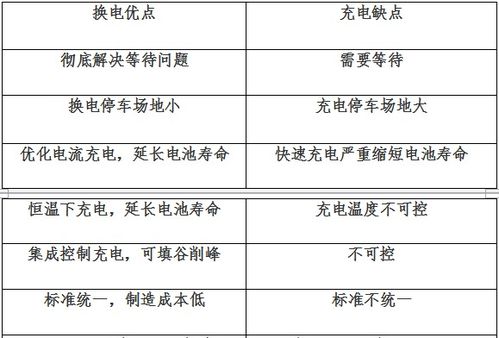 汽车前叉可以换吗多少钱(汽车前叉的更换费用及可行性探讨) 汽车前叉可以换吗多少钱(汽车前叉的更换费用及可行性探讨)