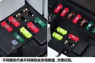 咋看汽车保险丝多少a(深入了解汽车保险丝,如何识别保险丝的电流容量(多少A) 咋看汽车保险丝多少a(深入了解汽车保险丝,如何识别保险丝的电流容量(多少A)